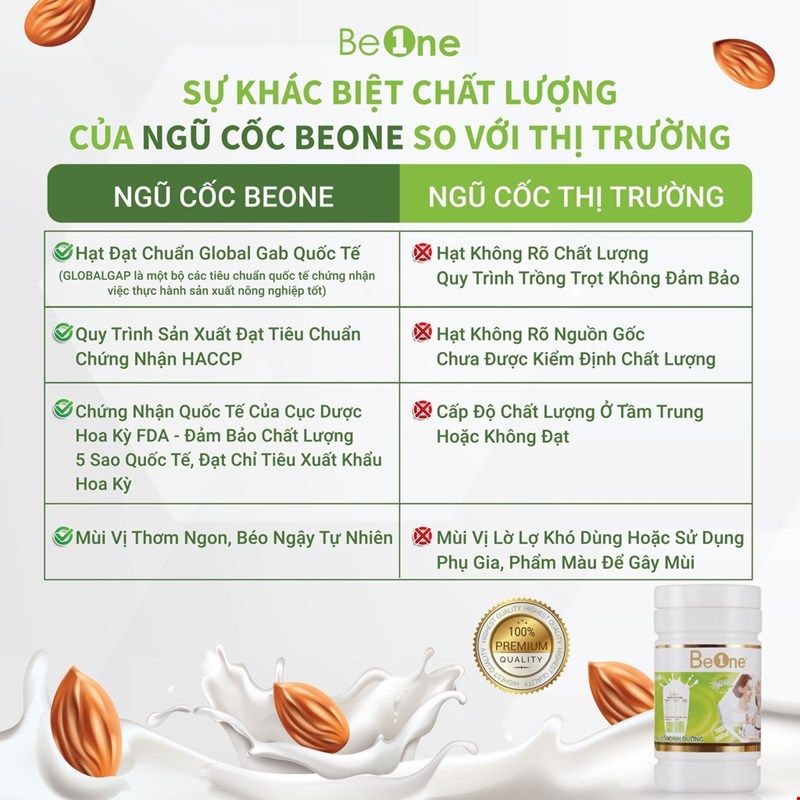 Bột ngũ cốc dinh dưỡng BEONE Vị truyền thống 500gr